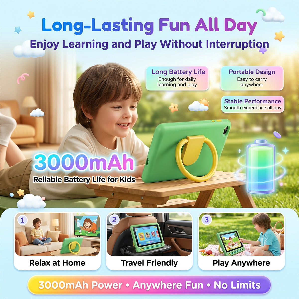 7 Inch Kids Educational Tablet Android 16 3/128GB Parental Control Green Packaging status original