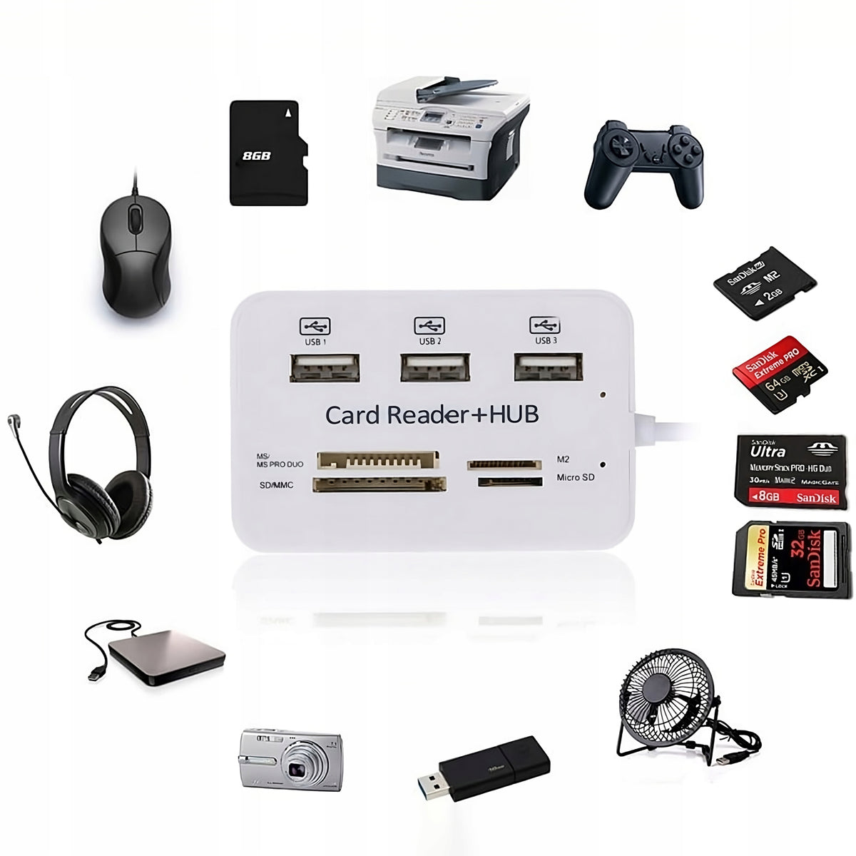 7IN1 USB HUB SPLITTER CARD READER ADAPTER SD MICRO FAST SPLITTER Manufacturer code 7W1 E465