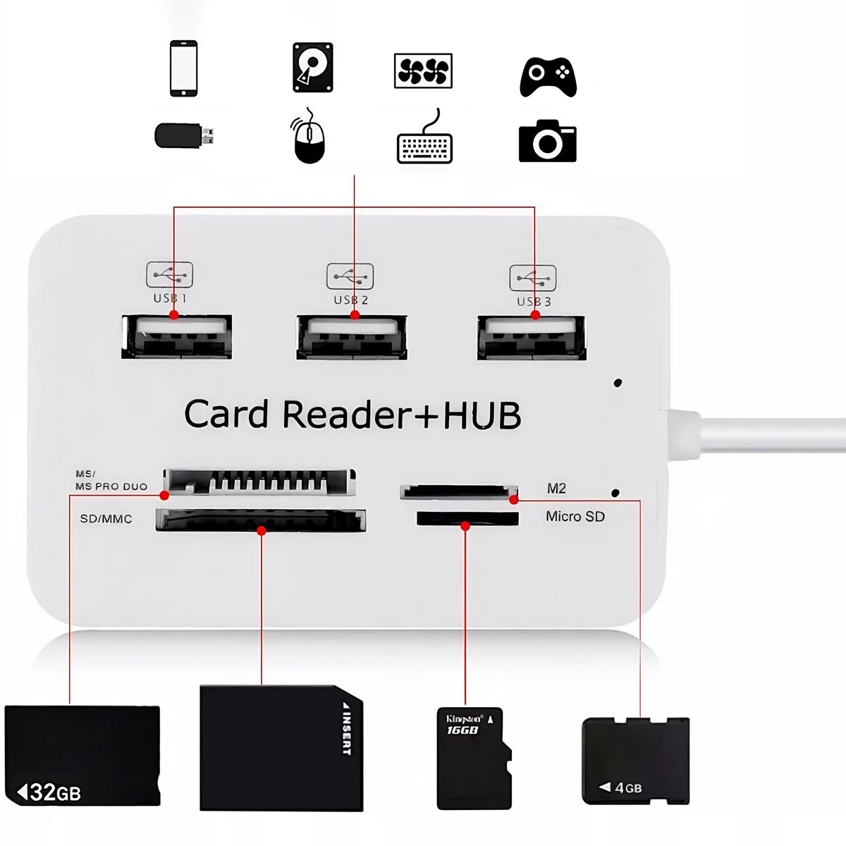 7IN1 USB HUB SPLITTER CARD READER ADAPTER SD MICRO FAST SPLITTER Packaging status original