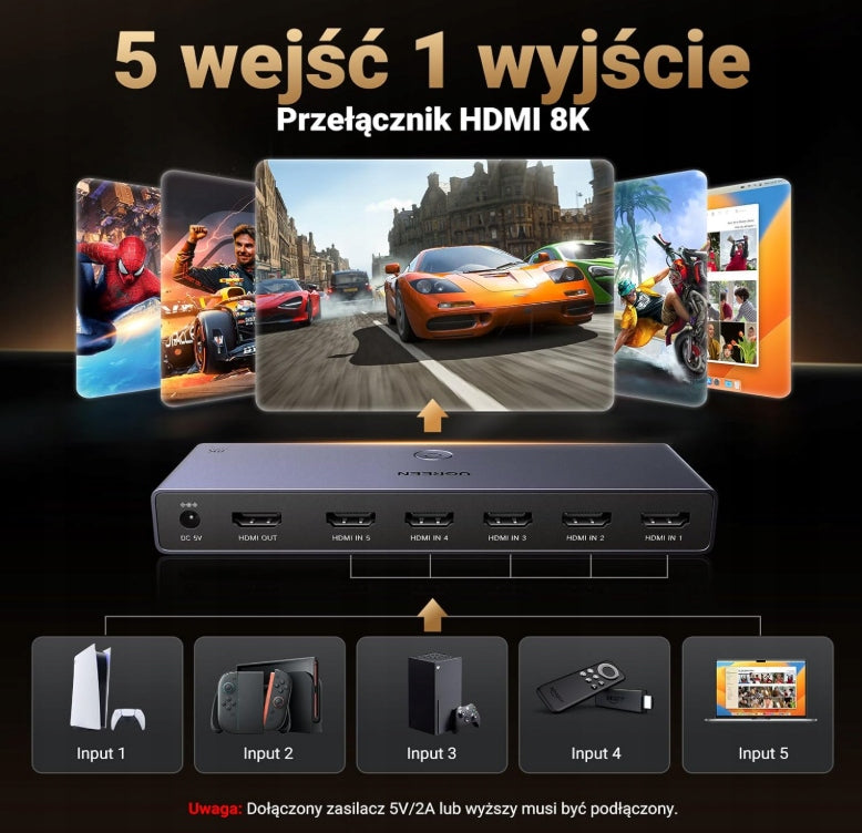 8K UGREEN 5x1 HDMI Switch with Remote Control – HDMI 2.1 8K@60Hz Switch Packaging status original