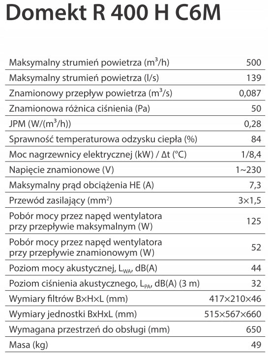 Rekuperatorius Komfovent DOMEKT R 400 H su sorbcine entalpija, įskaitant pilną montavimą