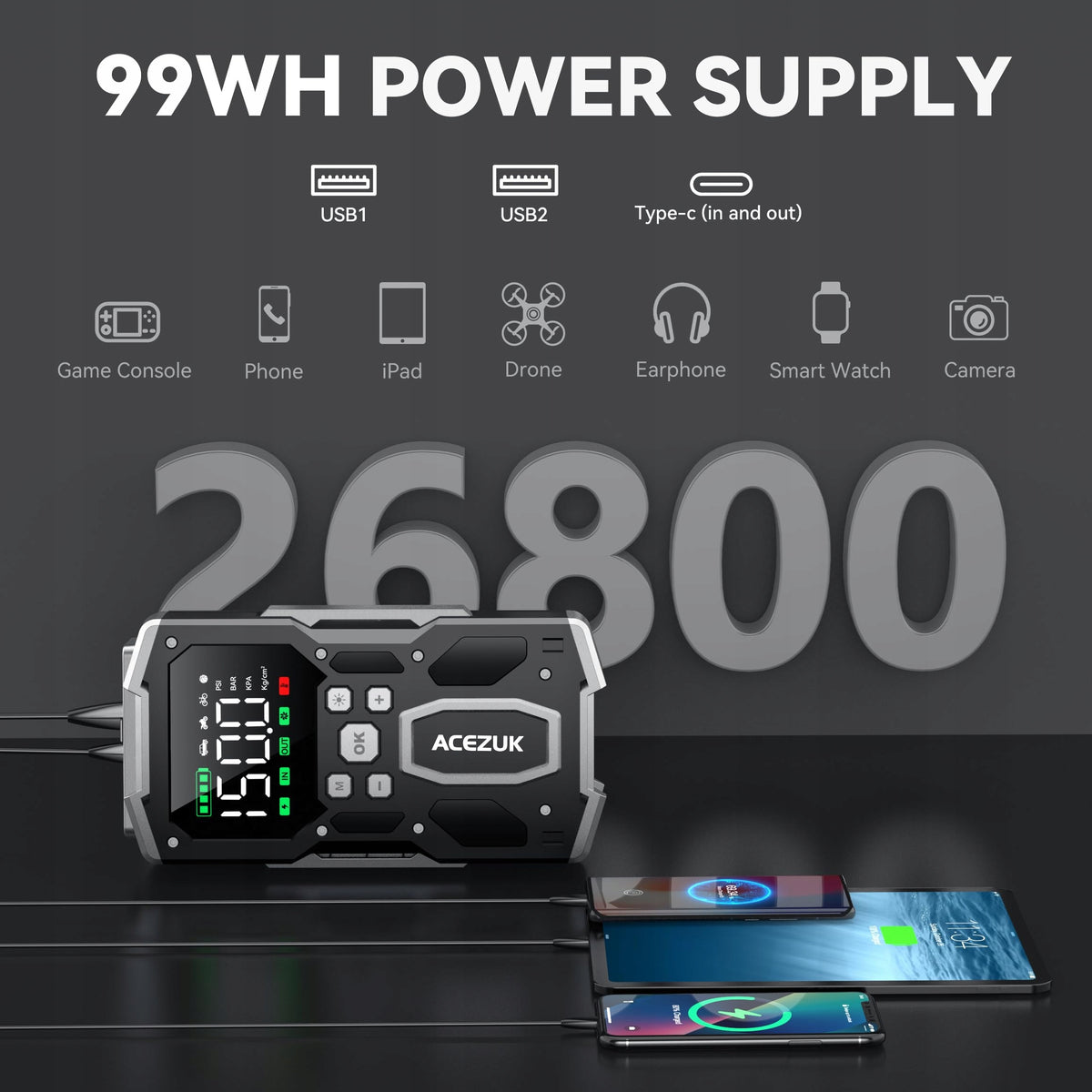 ACEZUK Powerbank 26800mAh 6000A Compressor 150PSI Auto LCD LED Model M03