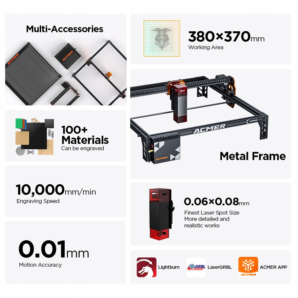 ACMER P1S Pro 20W Laser Engraver 380x350mm Engraving & Cutting App Control Packaging status original