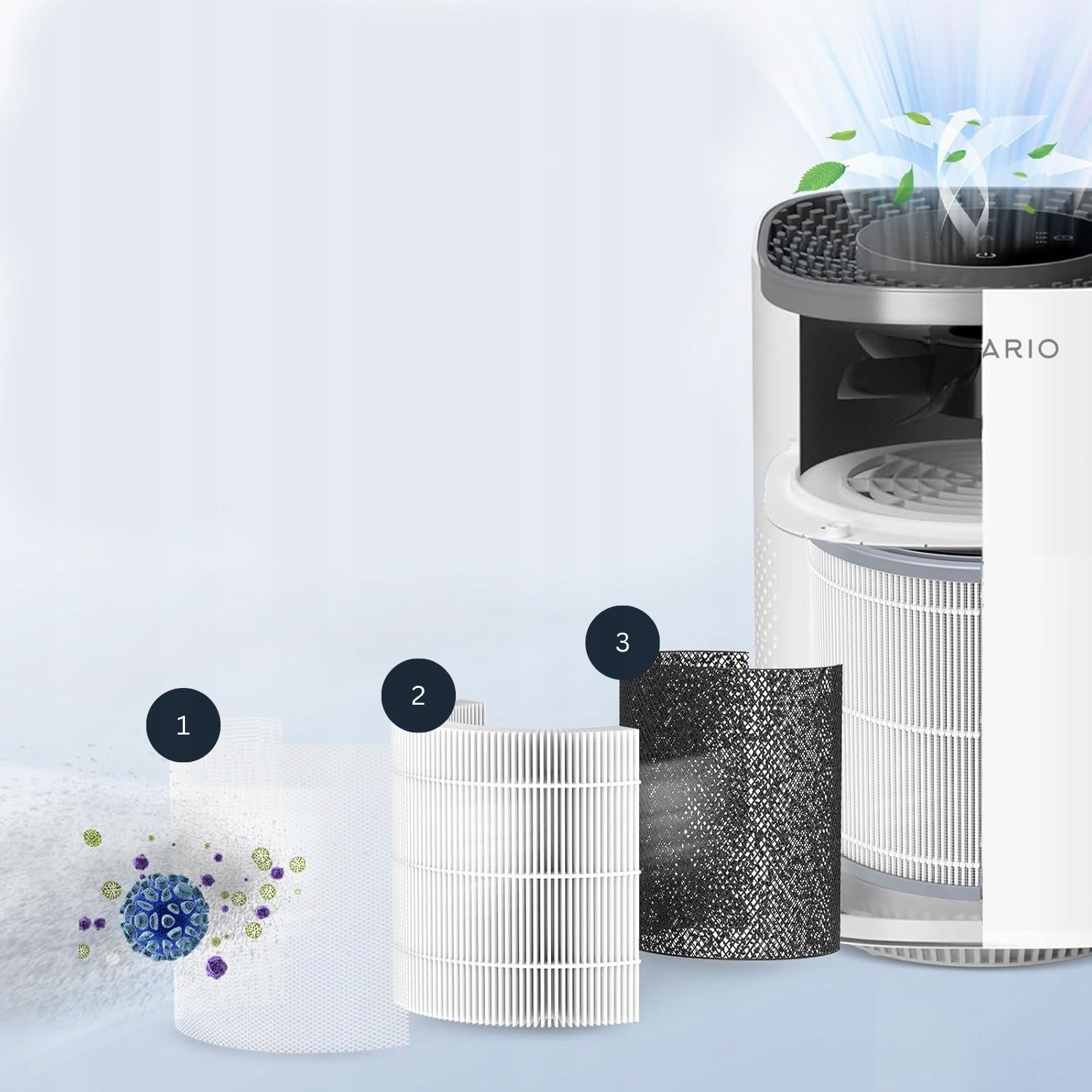 AIR PURIFIER KLARIO WITH FILTER HEPA TIMER 20M2 QUIET FOR ALLERGY SUFFERERS Model 22901