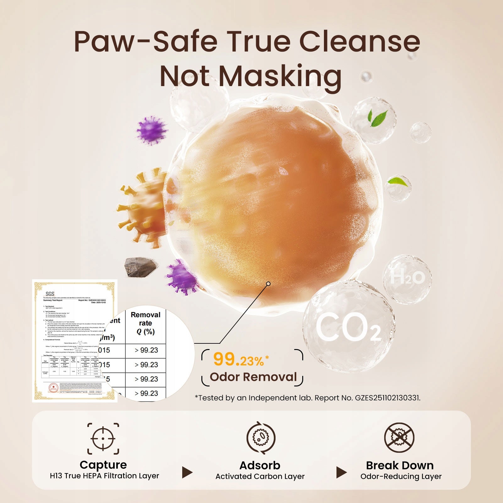 AIR PURIFIER PROVIRTEC AP-12 HEPA13 FOR HOME WITH PETS Manufacturer code Oczyszczacz Powietrza Provirtec AP-12