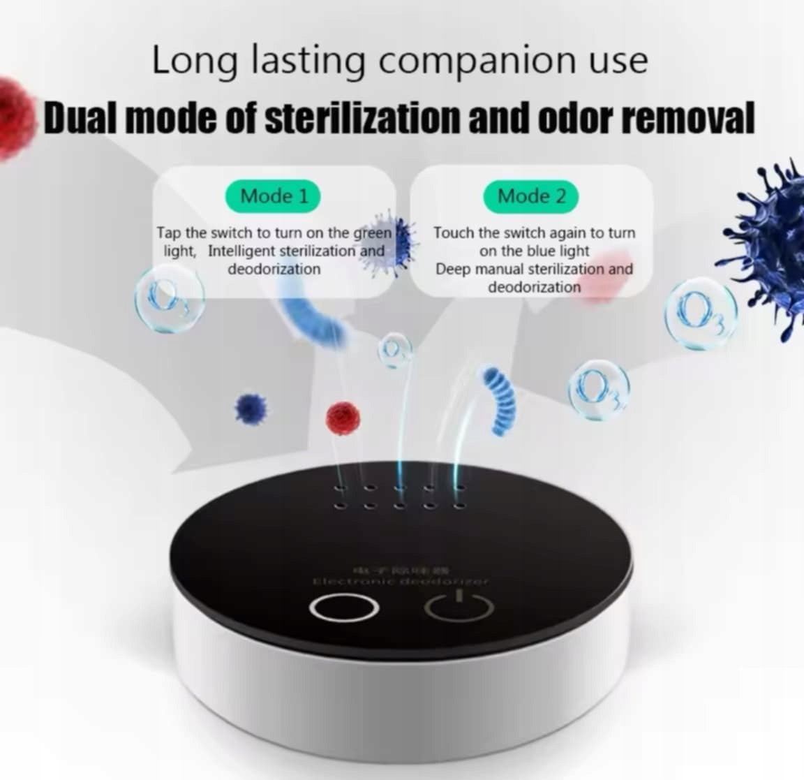 AIR PURIFIER USB OZONATOR FOR HOME AND CAR Packaging status original