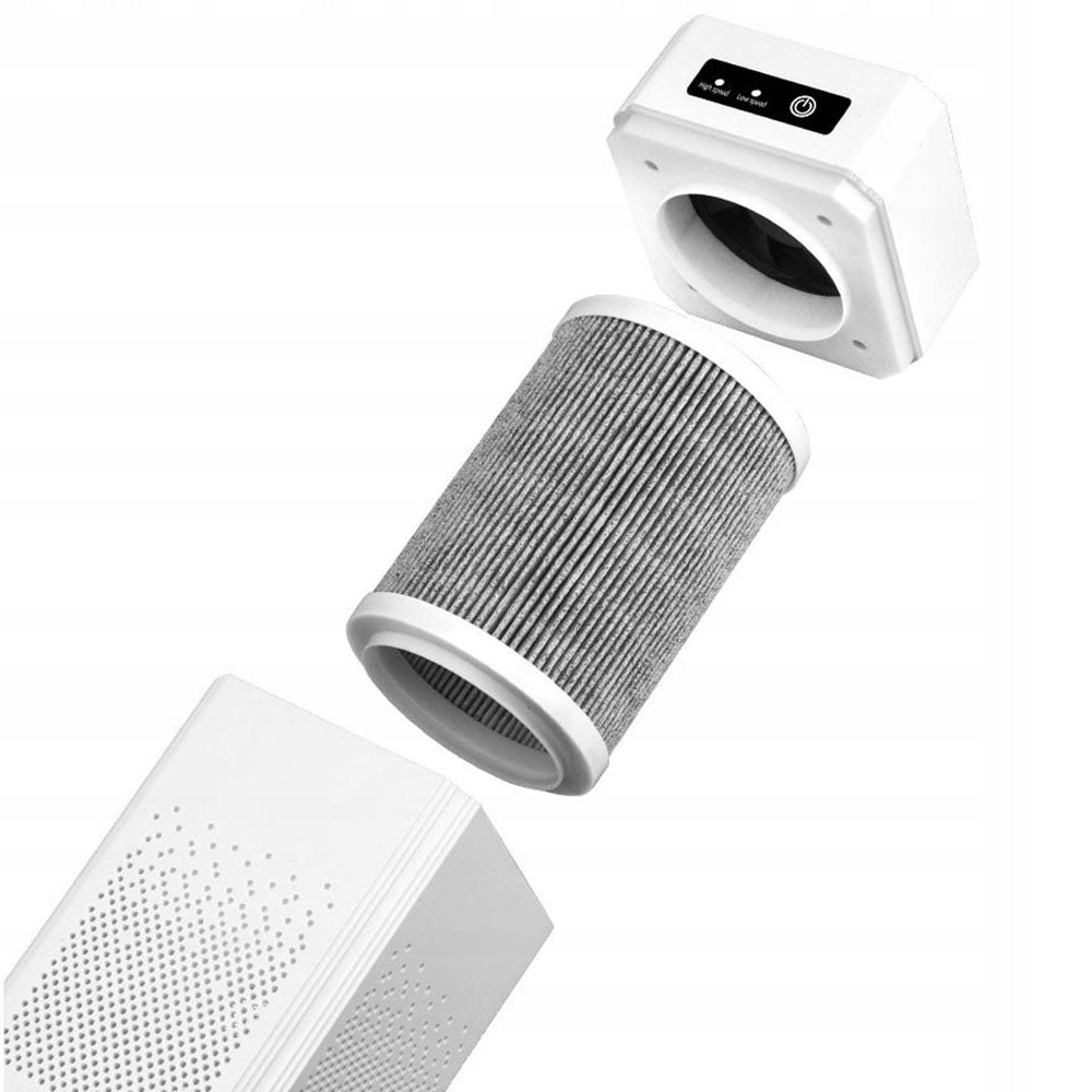 AIR PURIFIER, WITH HEPA FILTER, NEGATIVE ION GENERATOR Model NJGHGBG114