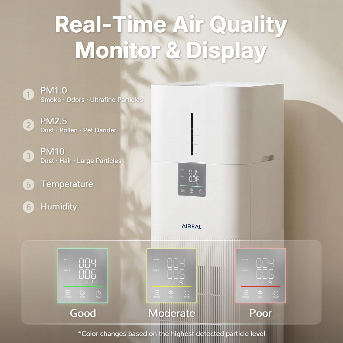 AIREAL AEH800 Urządzenie 2 w 1 oczyszczacz i nawilżacz powietrza Smart WiFi Manufacturer code 810176740767