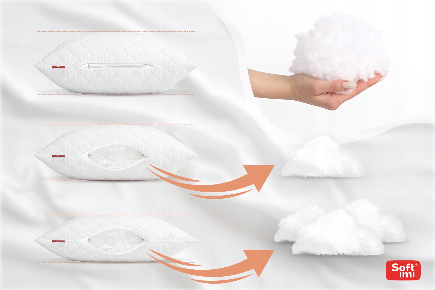 ALL-SEASON ANTI-ALLERGIC QUILT 200X220 + 2 PILLOWS 70X80 SET from Poland Manufacturer code QUILT-200X220-300+2X70X80