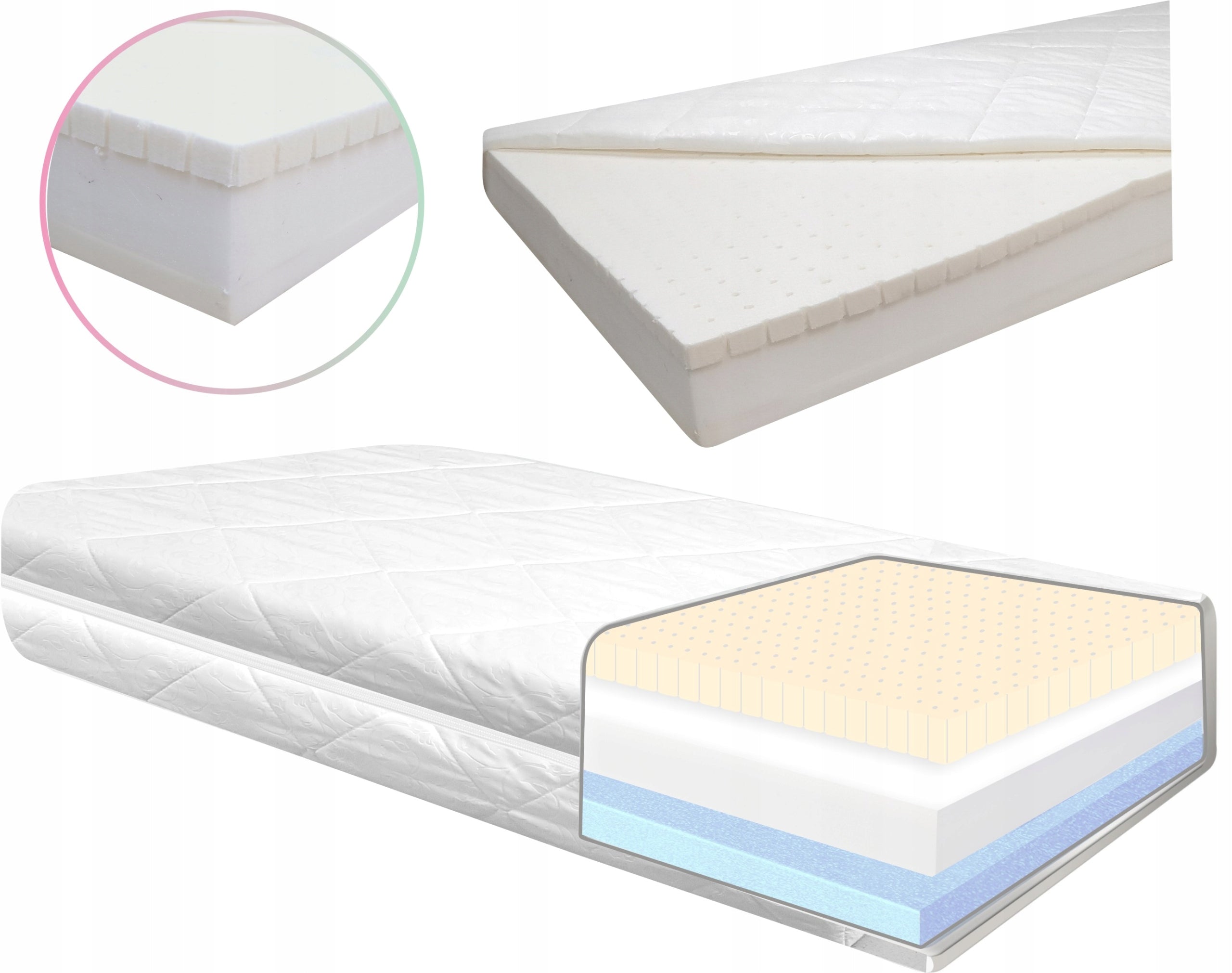 ANTI-ALLERGIC FOAM MATTRESS FOR CHILDREN HR LATEX 190x80 CERTIFICATE
