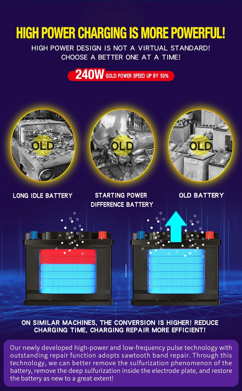AUTOMATIC CAR RECTIFIER WITH 12V 24V 12A BATTERY REPAIR FUNCTION Manufacturer's catalog number 12A