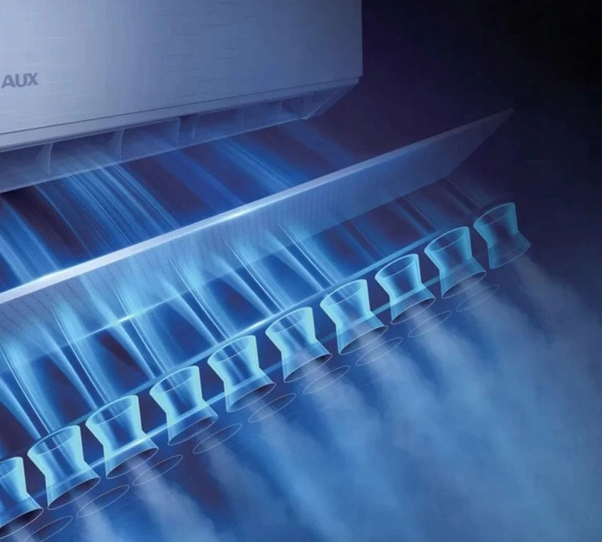 AUX C-Smart Premium White Wall Air Conditioner 2,6 kW Energy Efficient Wi-Fi Packaging status original