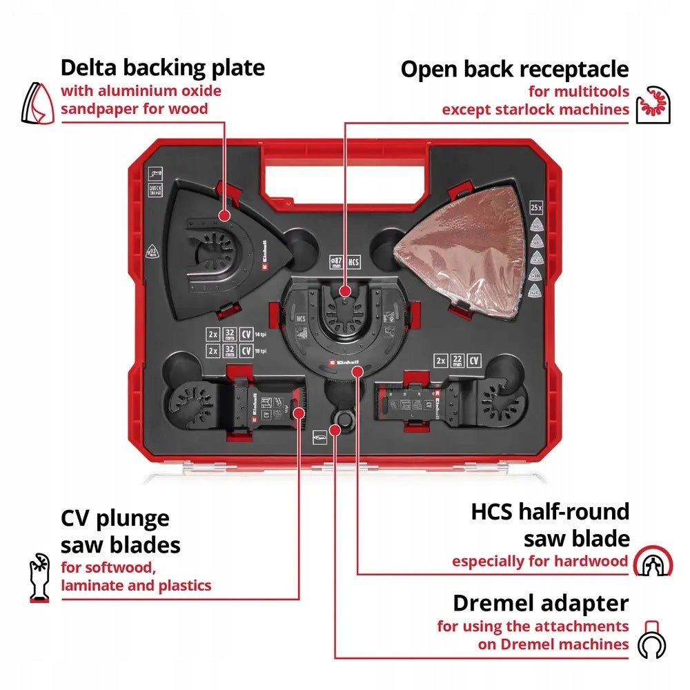 Accessory set for Einhell 708136 Manufacturer code 708136