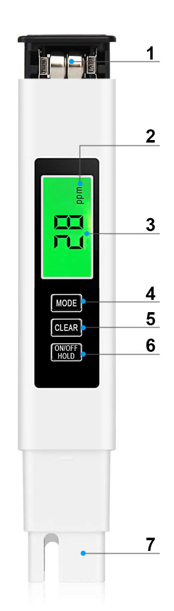 Accurate Filter Measurement TDS Meter Water Temperature Hardness Tester EC ATC Manufacturer code TDS&EC + bcl