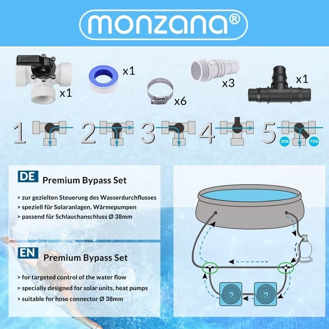 Adapter for Pool 12 cz Set Bypass Manufacturer code MZAK12