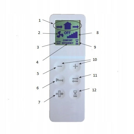 Aerauliqa Quantum Next 150 recuperator Product weight with unit packaging 5.2 kg