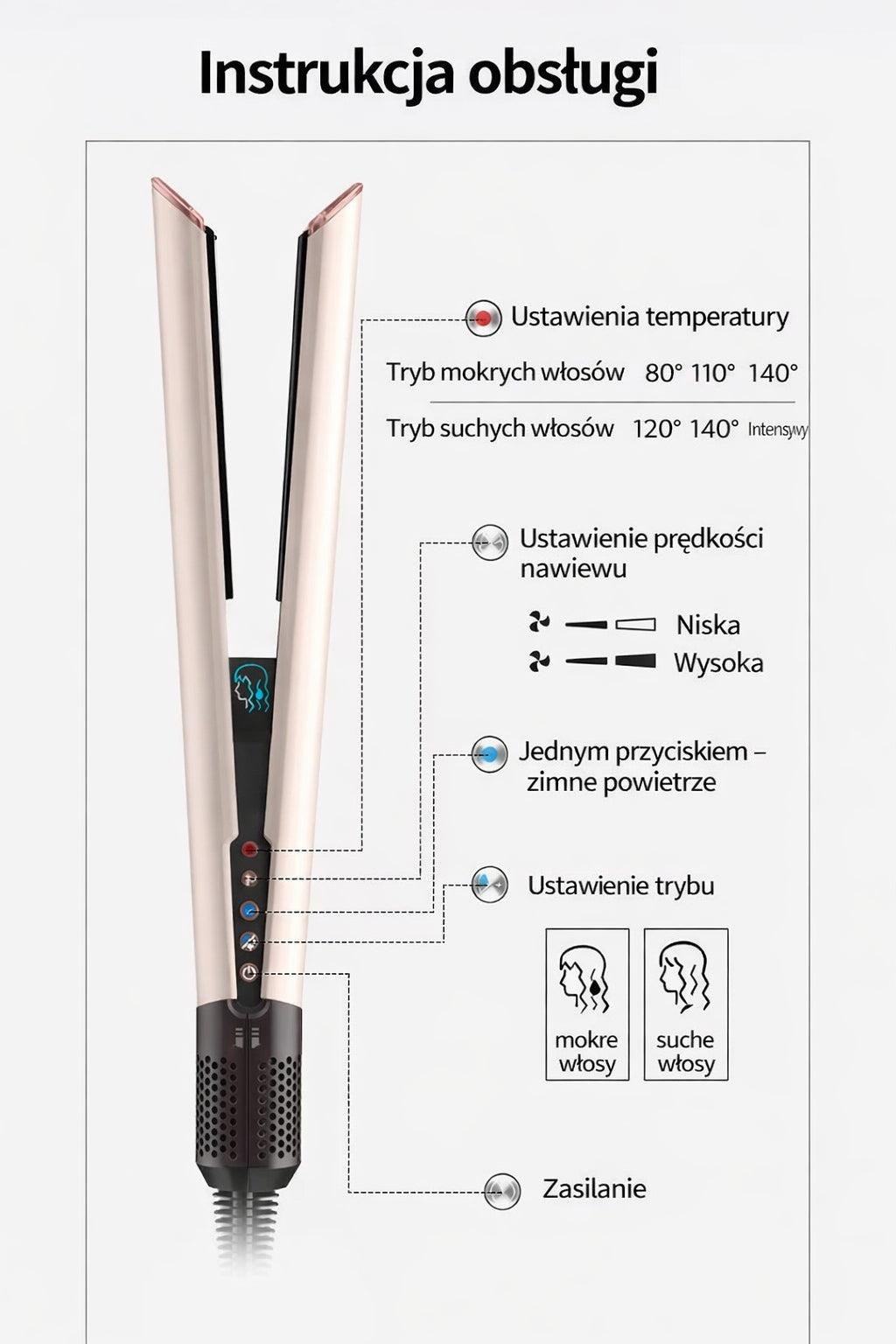 Aero Straightener Dryer Straightener 2in1 New Model LCD Display Manufacturer code HT01
