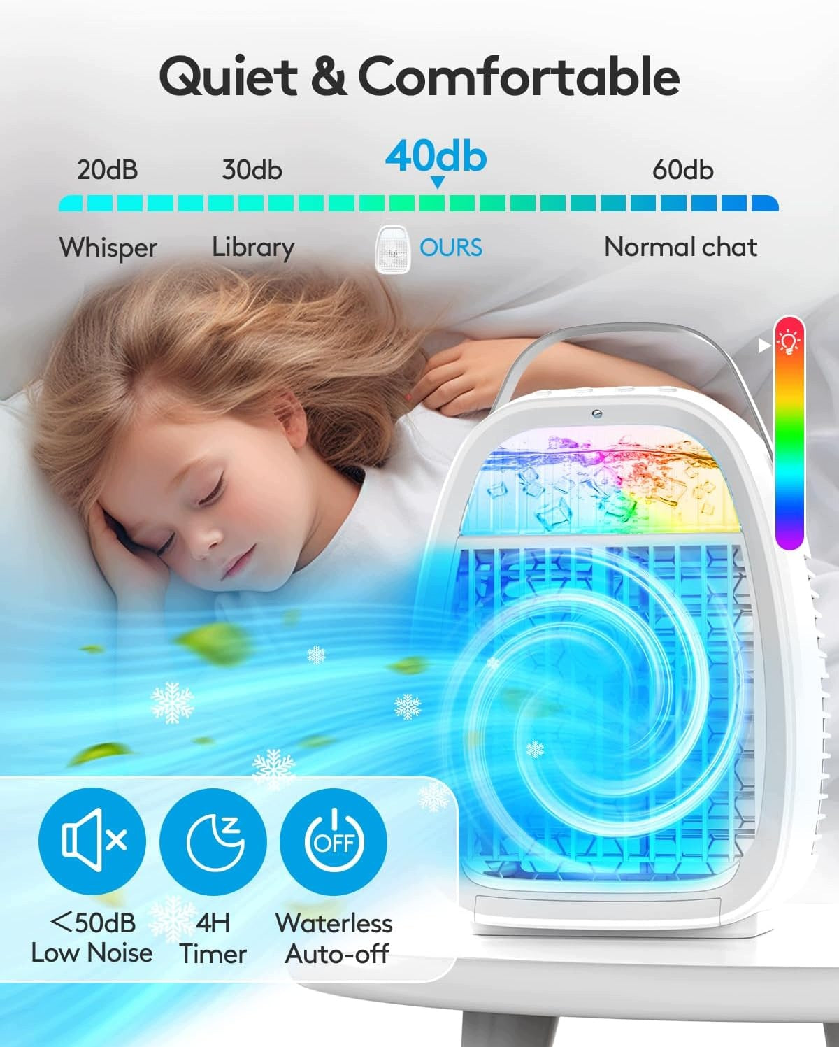 Air Conditioner Portable 4in1 Humidifier LED Fan Remote Control USB-C Timer Packaging status original