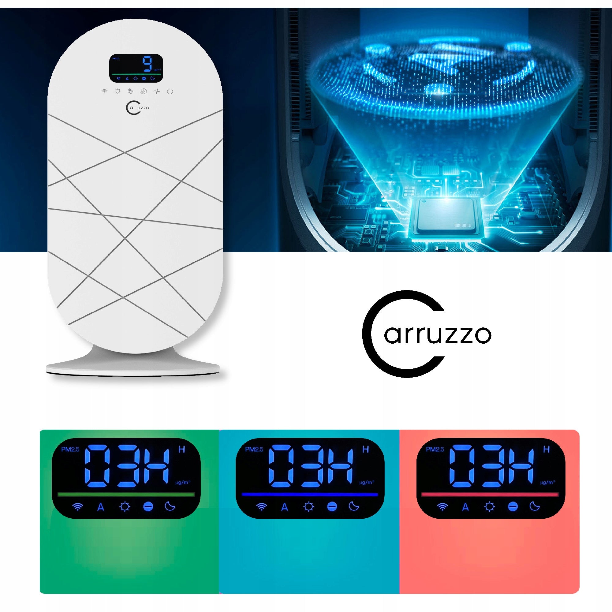 Air Purifier LARGE POWERFUL QUIET SMART WIFI + HEPA UV FILTER IONIZATION Model SMART HOME WIFI CLEAR HEALTHLY AIR