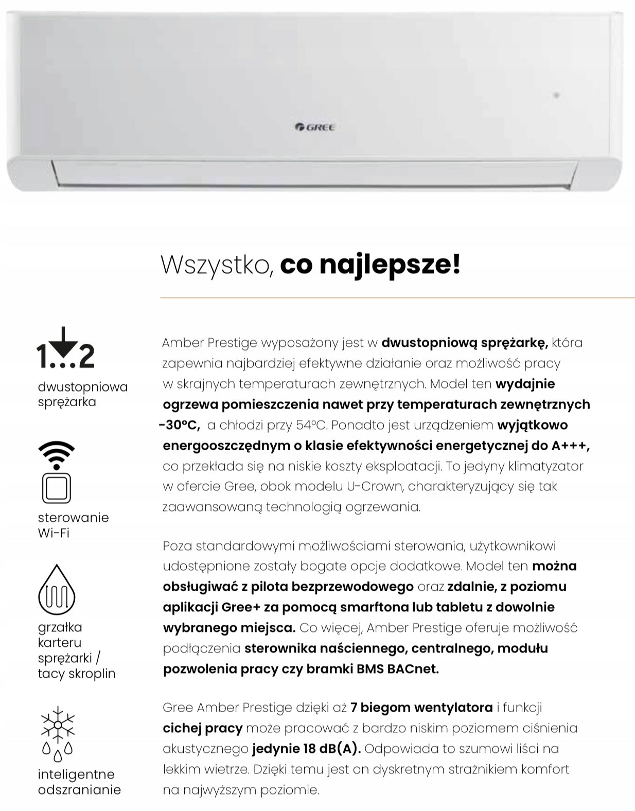 Air conditioner Gree Amber Prestige GWH12YD 3,5kW Packaging status original
