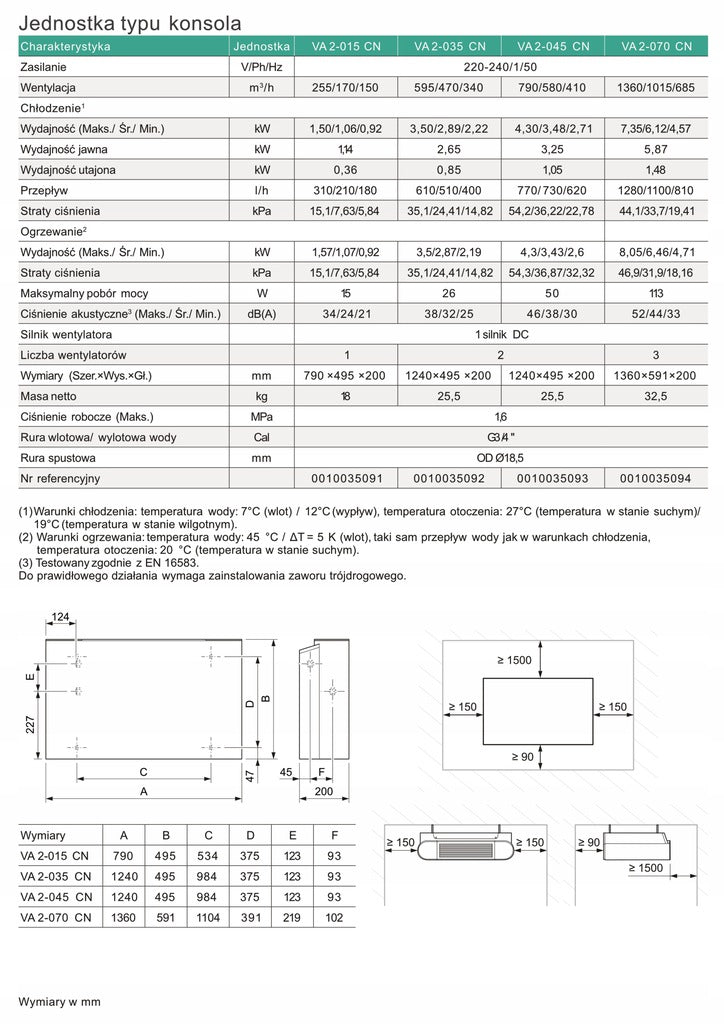 Air conditioner aroVAIR VA 2-015 CN Vaillant Energy class - cooling A