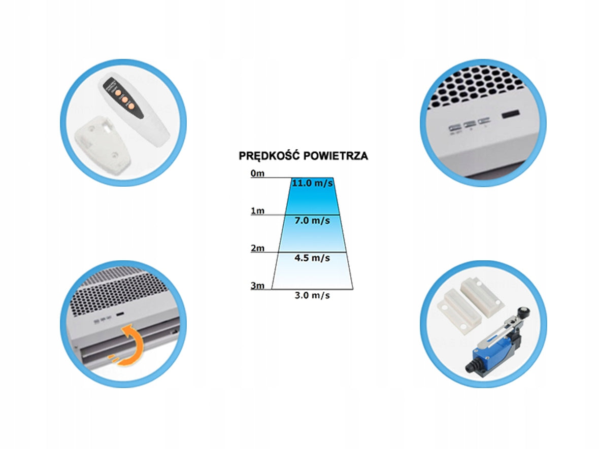 Air curtain 150cm without heater for ceiling installation Brand Ferono