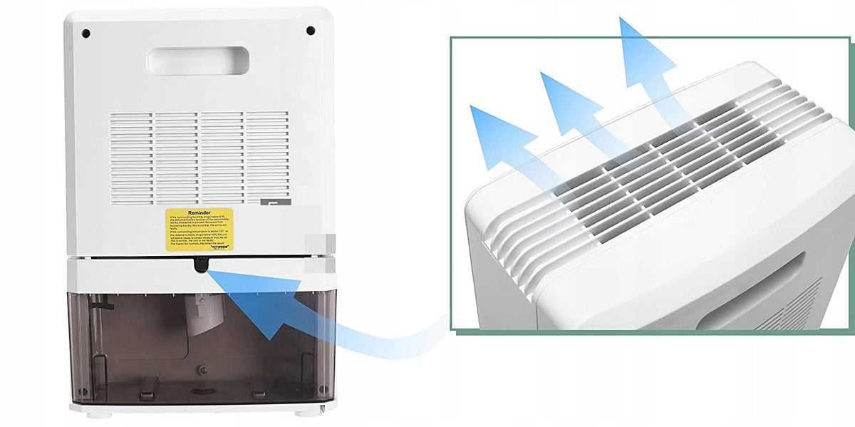 Air dehumidifier, moisture absorber UV+TiO2+12V EAN (GTIN) 5945746576