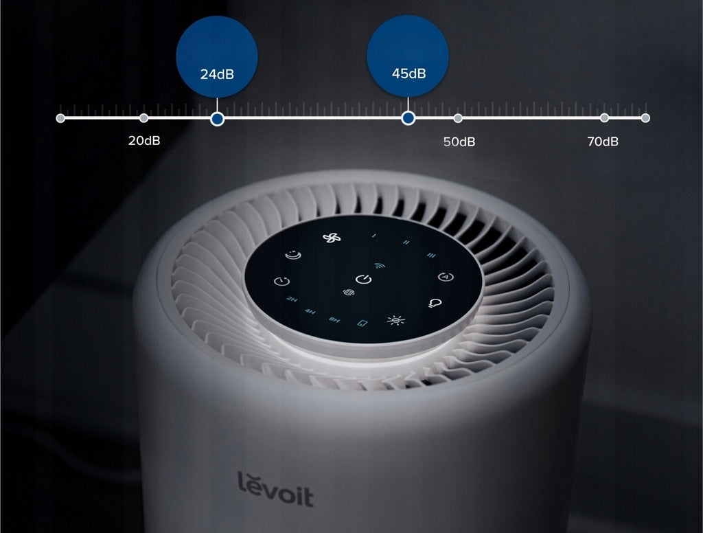 Air purifier Levoit Core 200S HEPA for allergy sufferers quiet 35 m2 smart Maximum efficiency 170 m³/h