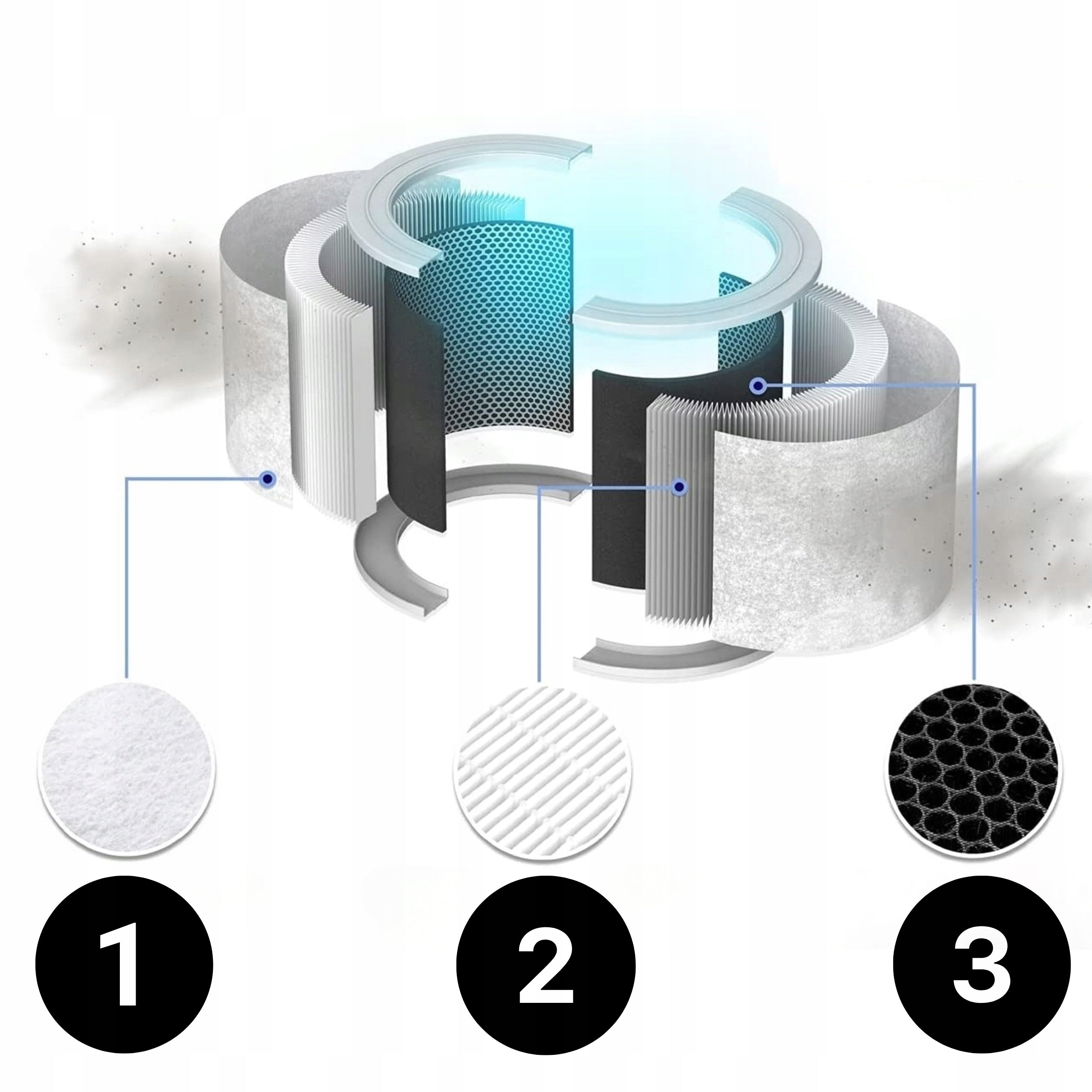 Air purifier Levoit Core 300S HEPA smog smoke smart wifi auto 50 m2 Manufacturer code HEAPAPLVSEU0073