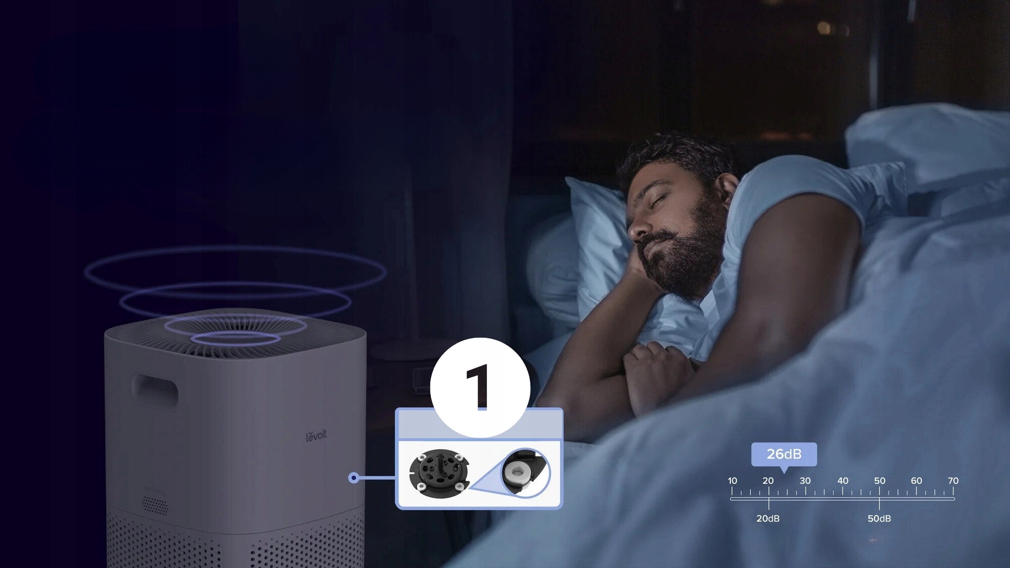 Air purifier Levoit Core 600S HEPA smoke strong smart wifi 147 m2 Manufacturer code Oczyszczacz Powietrza Levoit Core 600S