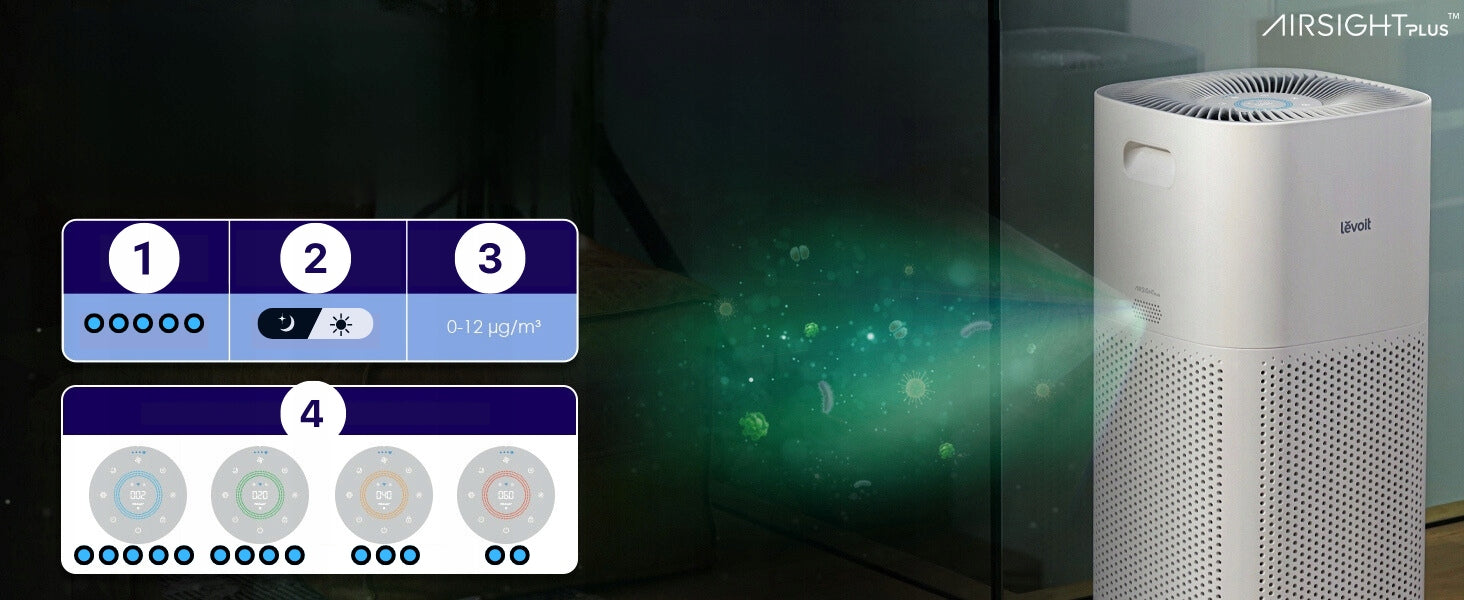 Air purifier Levoit Core 600S HEPA smoke strong smart wifi 147 m2 Model Levoit Core 600S Smart Hepa
