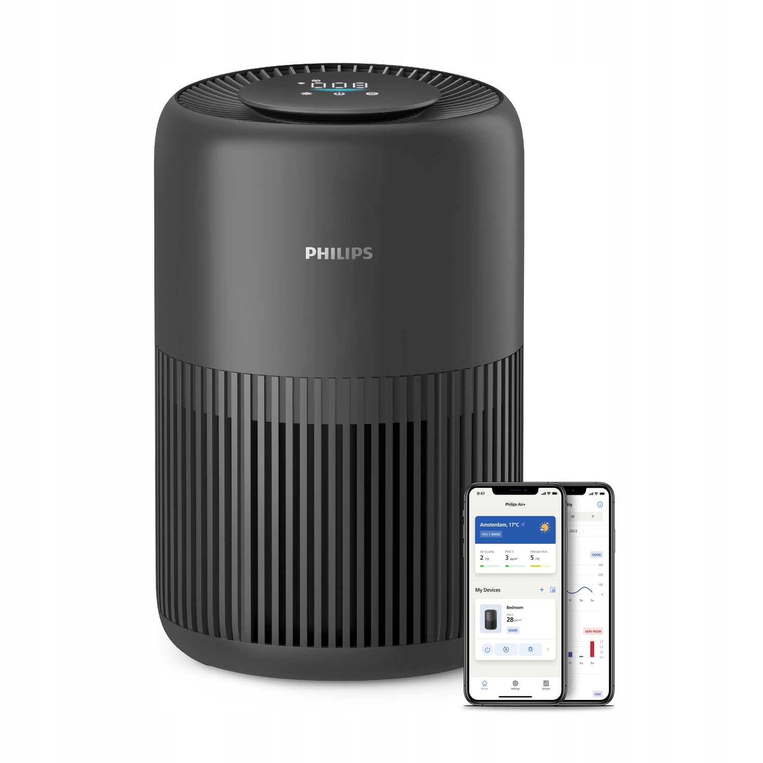 Air purifier PHILIPS AC0951/13 HEPA PureProtect 65m2 Air+ Mini 900