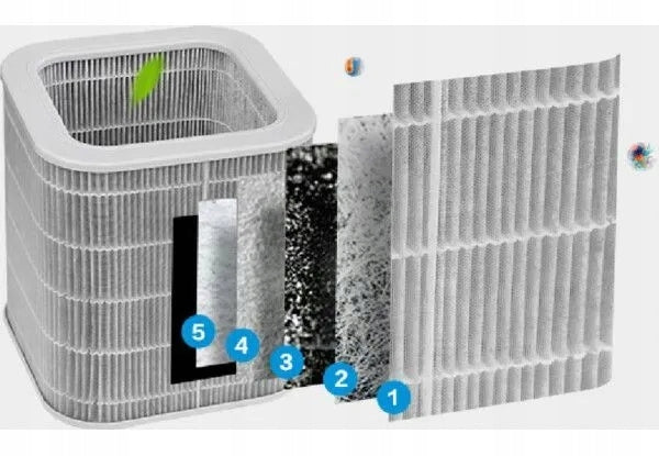 Air purifier Toshiba CAF-X83XPL IONIZATION TIMER 60m2 Noise level 52 dB