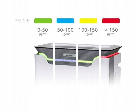 Air purifier Warmtec AP350W HEPA 600 m³/h to 80 m² Wi-Fi Manufacturer code AP350W