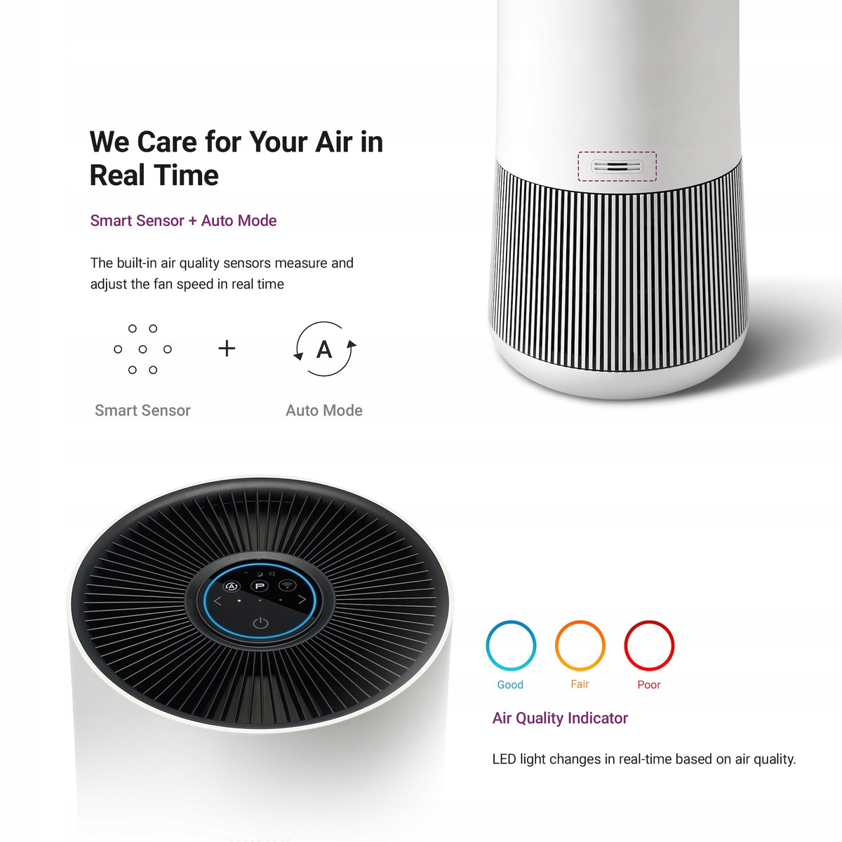 Air purifier Winix T500 Smart WiFi Brand Winix