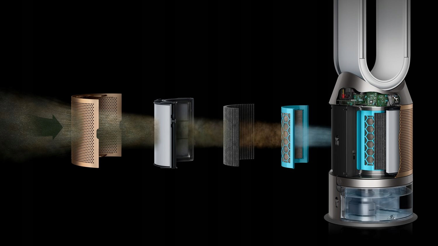 Air purifier with humidification function Dyson Humidify+Cool PH2 De-NOx Noise level 50 dB