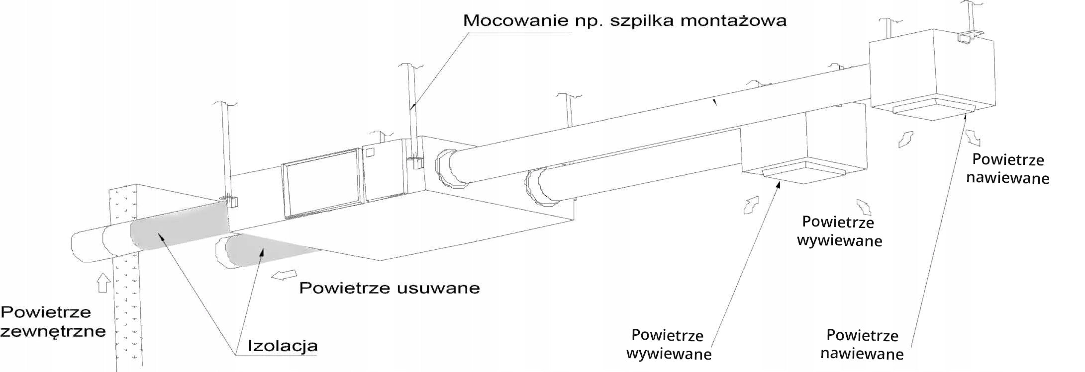 Air recuperator ventilation unit WEBER STANDARD 200 m³/h Kind heat recovery ventilator
