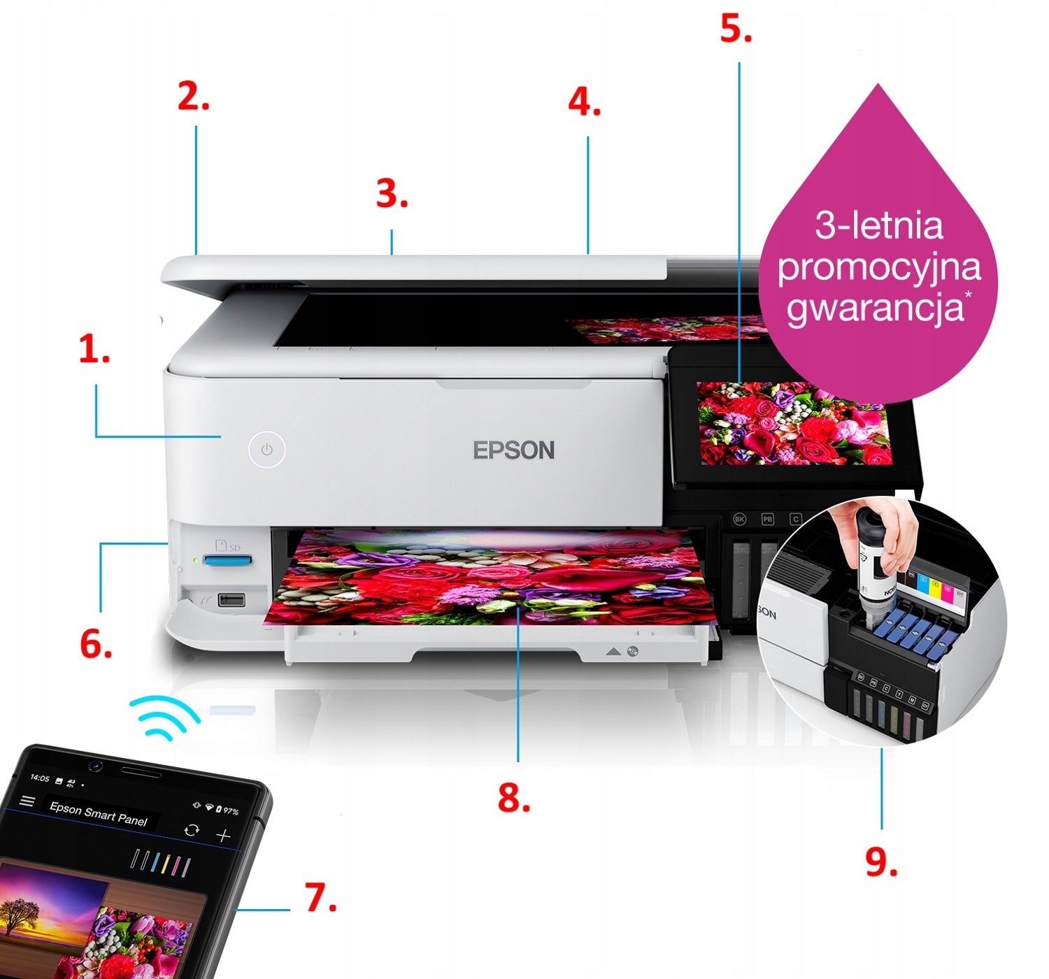 All-in-One (Multifunctional) photo A4 Epson EcoTank L8160 FOTO + USB Manufacturer code C11CJ20402