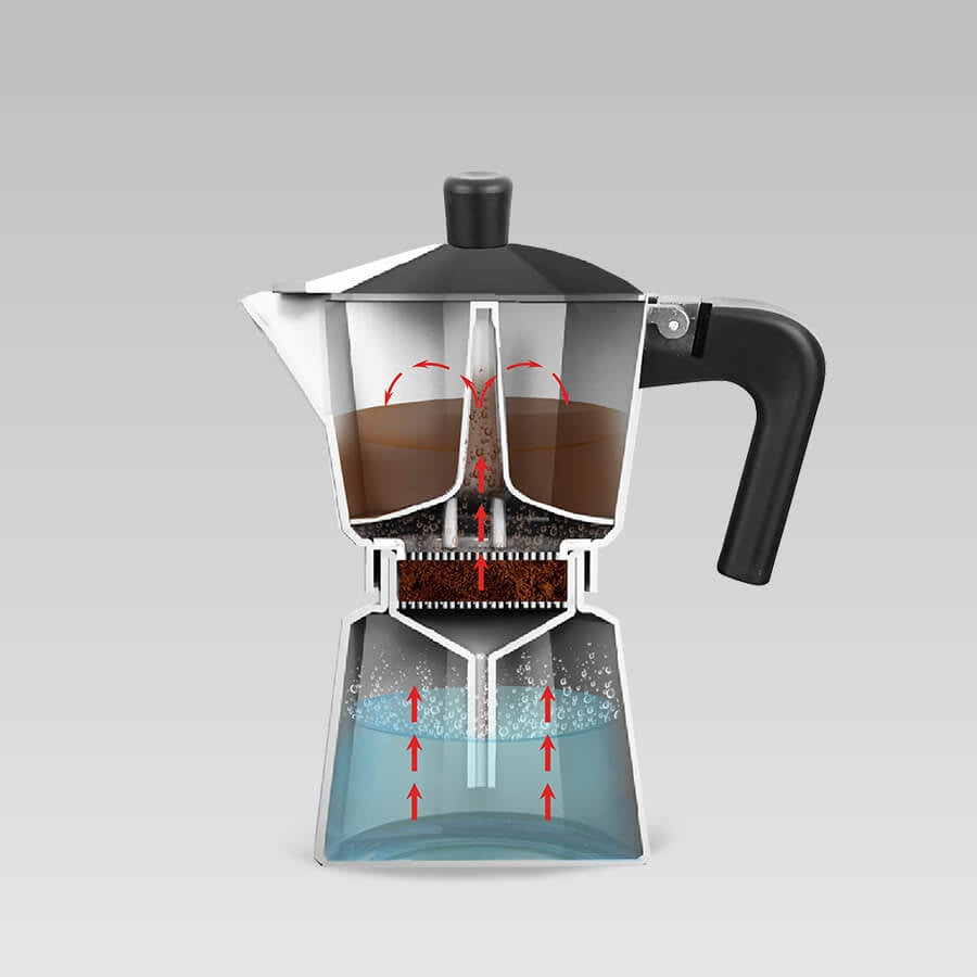 Aluminum Coffee Maker - 3 cups 150ml | Maestro MR-1666-3-BROWN Brand Maestro