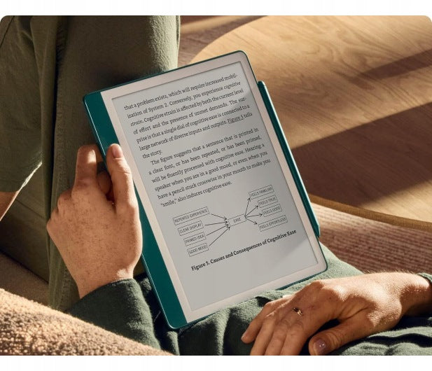 Amazon Kindle Scribe Premium Pen 2024 64GB Jade eBook Reader Brand Amazon