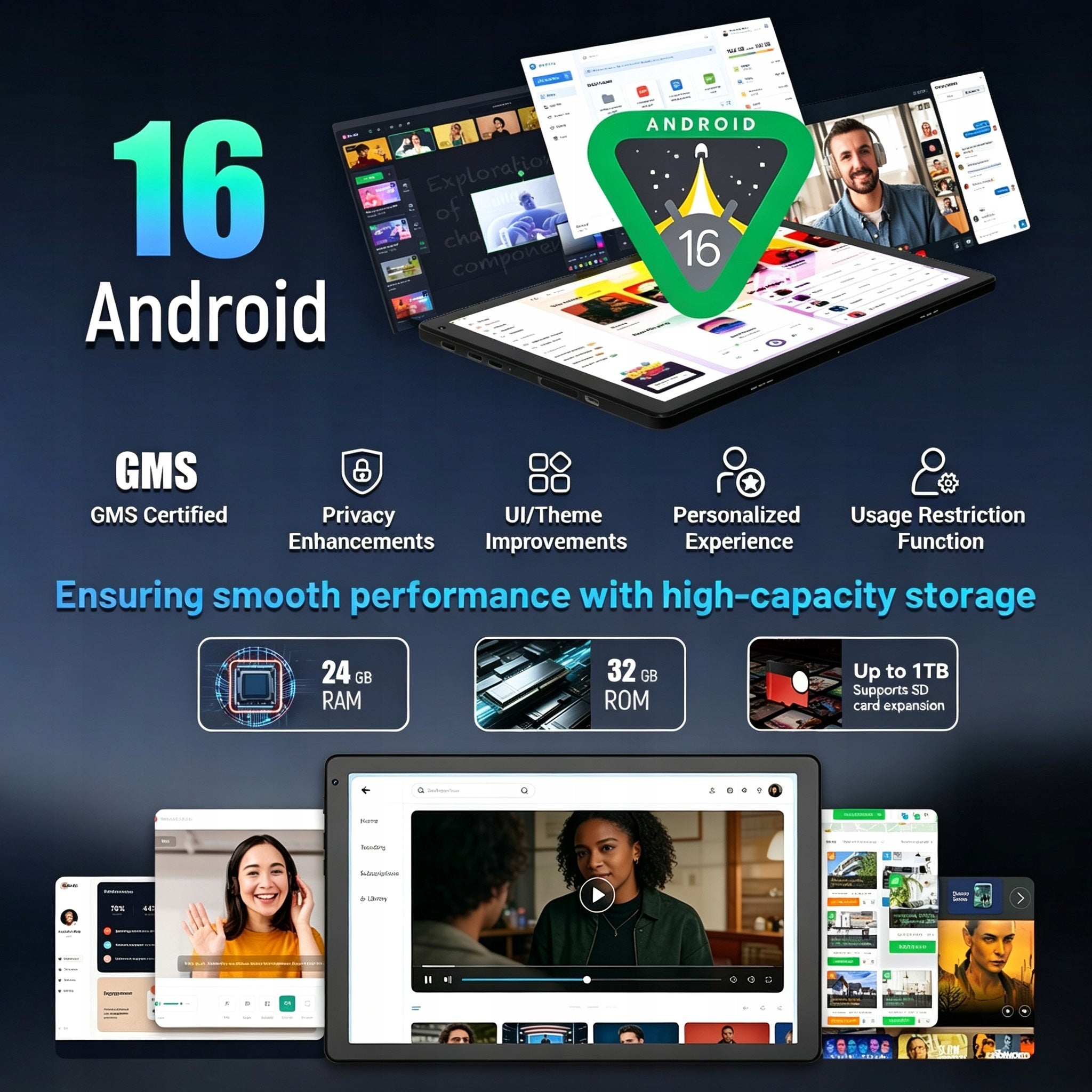 Android 16 10 inch Tablet 24GB RAM/1TB TF Face ID OTG WIFI 6&BT Keyboard Brand no brand
