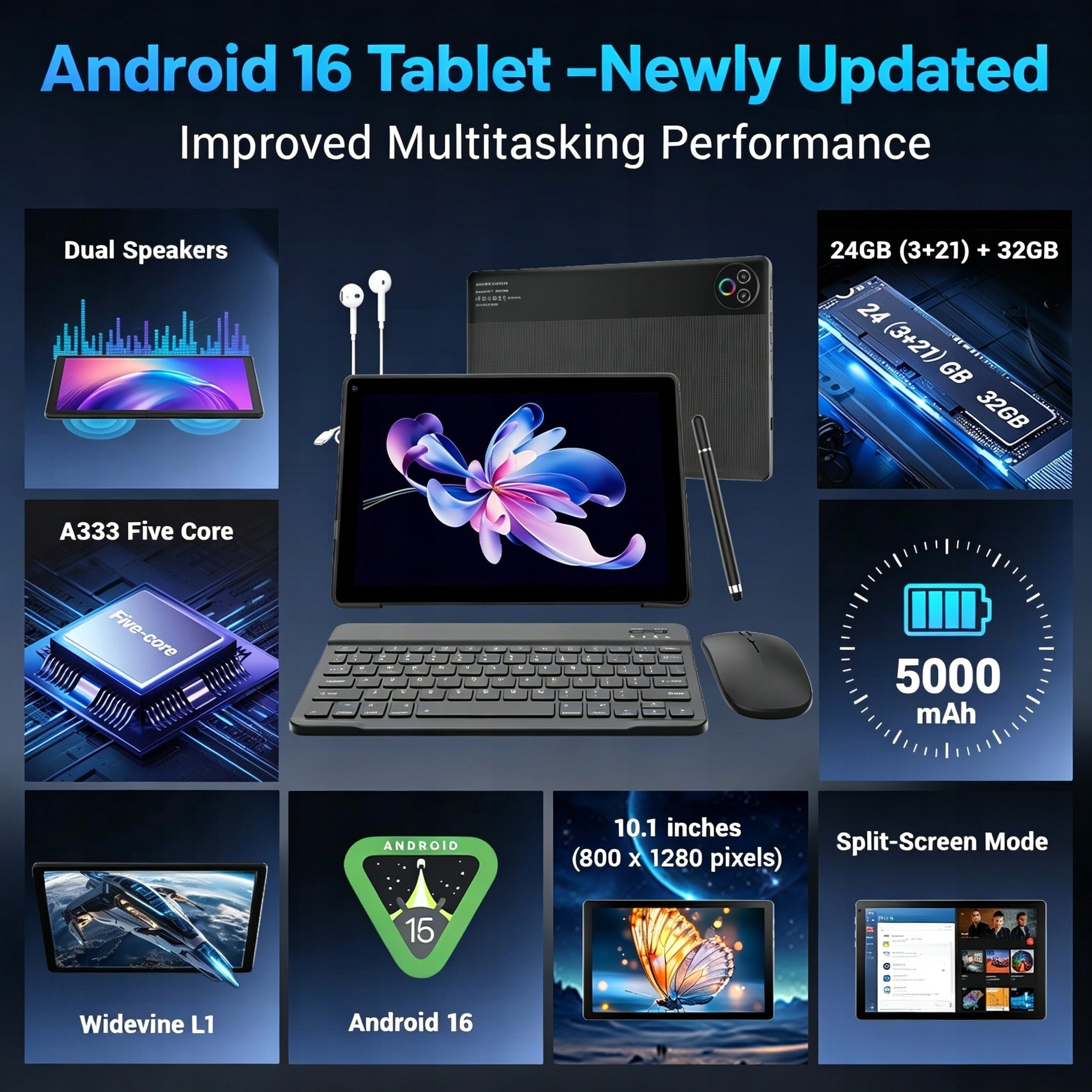 Android 16 10 inch Tablet 24GB RAM/1TB TF Face ID OTG WIFI 6&BT Keyboard Manufacturer code QZBKB1004LBKRC