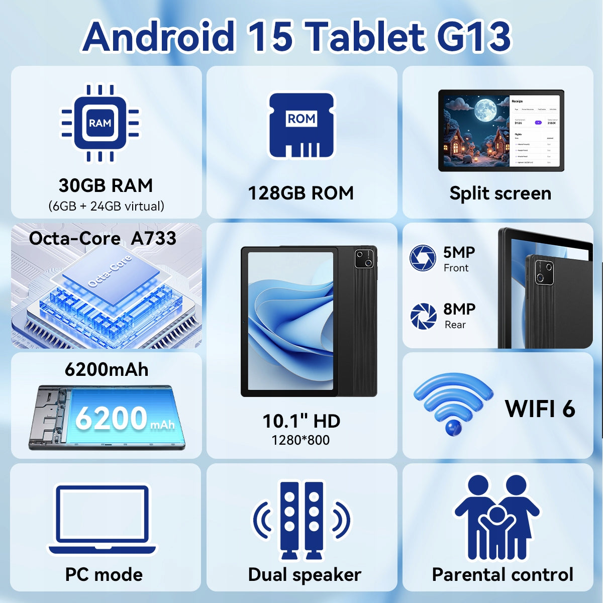 Android Tablet 10“ 30GB+128GB+2TB TF 6200mAh 15W Fast Charge 1280x800 Black Packaging status original