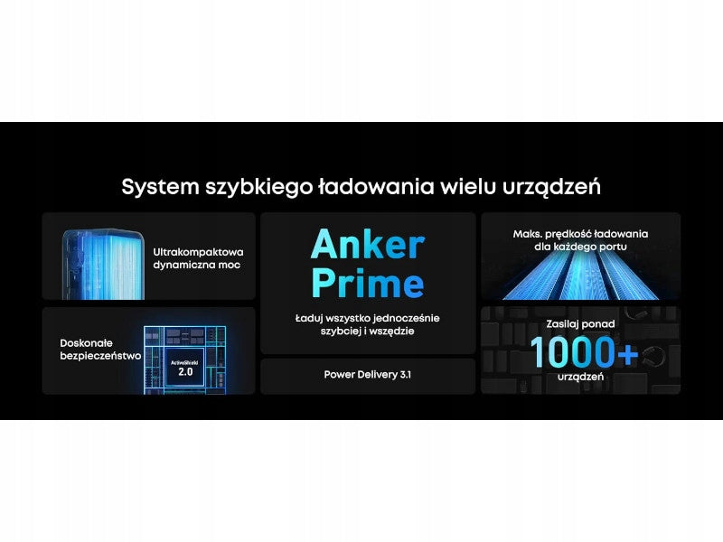 Anker Prime Power Bank 26,250 mAh 300W Manufacturer code A110AH11
