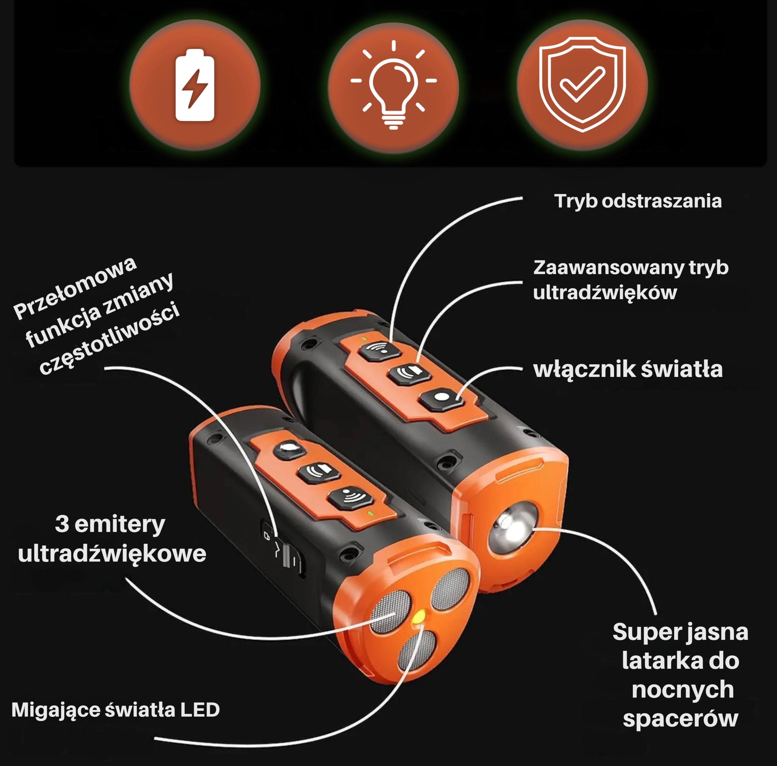 Anti Bark Ultrasonic Dog Repellent Device (Training) Manufacturer code Urządzenie Antyszczekowe dla Psa Szkoleniowe