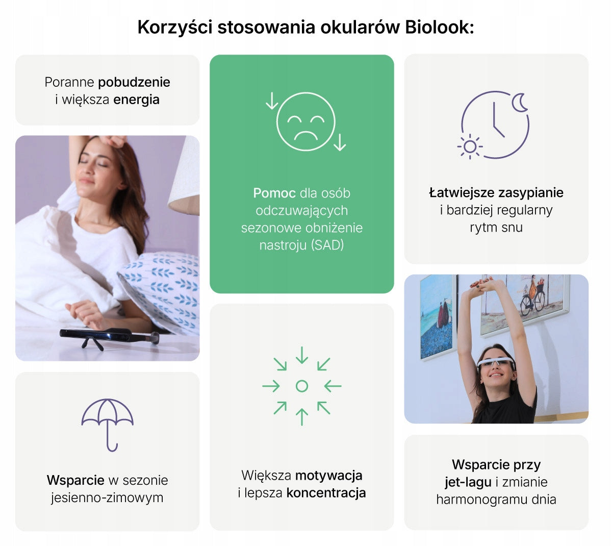 Antidepressant lamp Biolook - glasses for light therapy Packaging status original