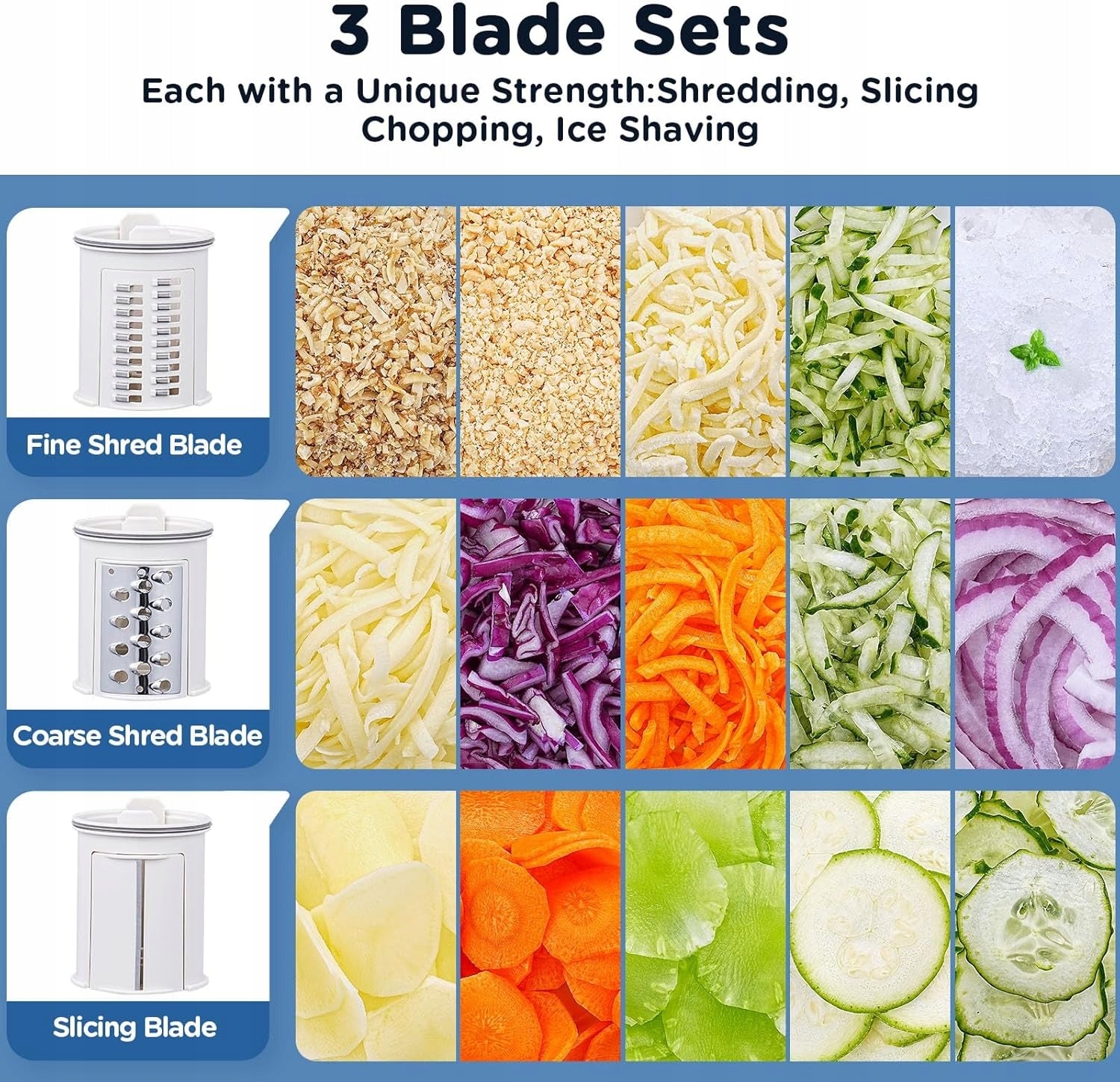 Aobosi Electric Salad Slicer with Large Hole G25 EAN (GTIN) 0000992681294
