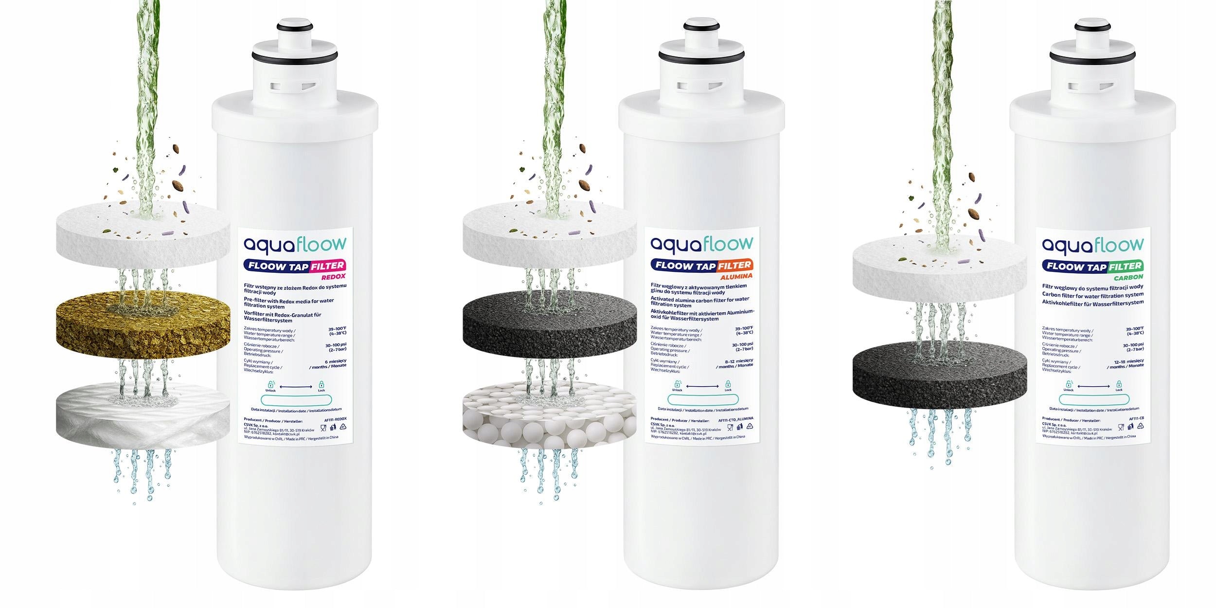 AquaFloow triple under-sink filter system for sink + tap Brand AquaFloow