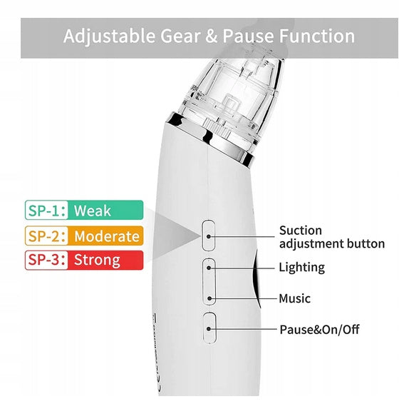 Aspirator GROWNSY BC024 LED playing 3 steps Manufacturer code BC024