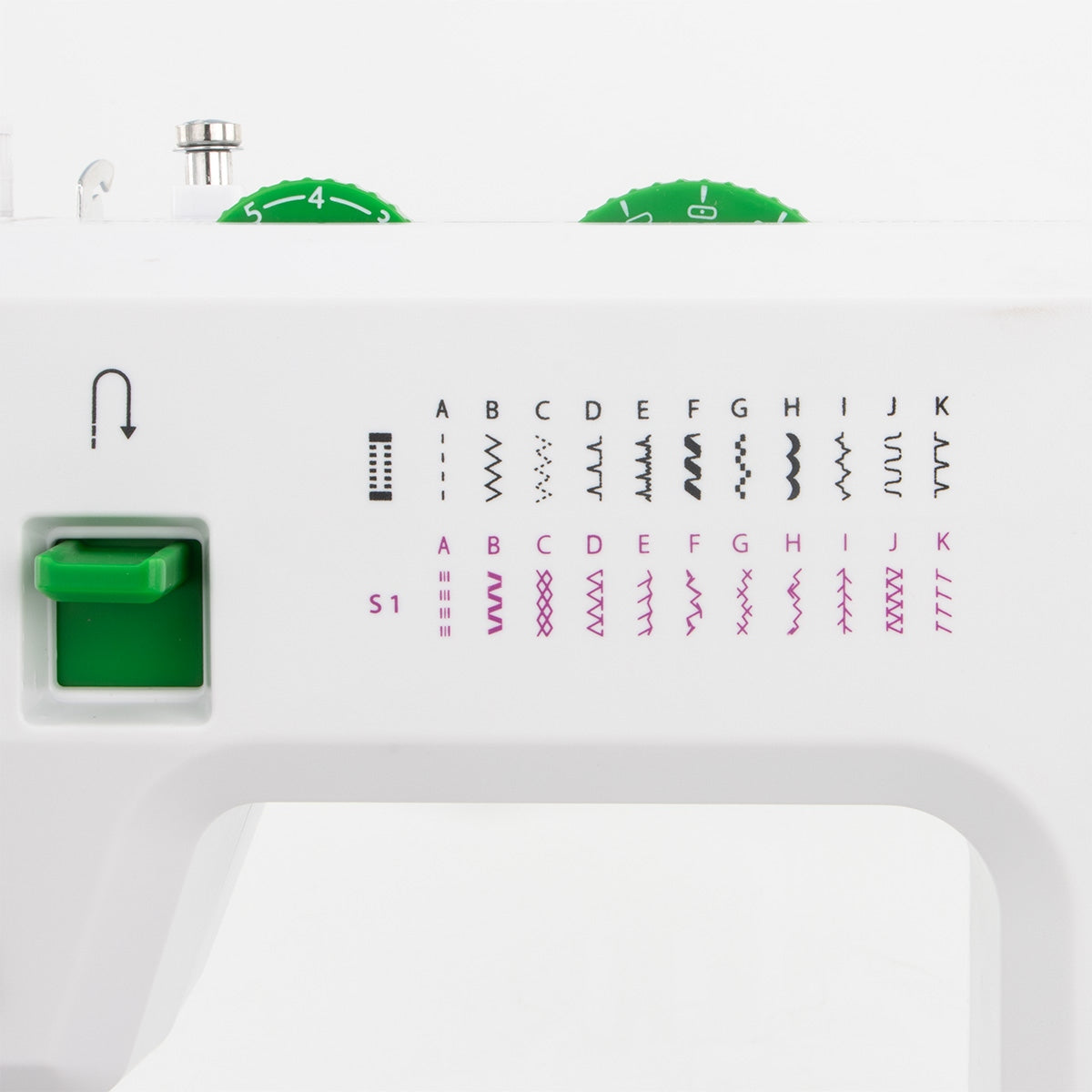 Automatic Multi-Function Sewing Machine TEXI FORCE AC Servo Motor Manufacturer code Texi FORCE